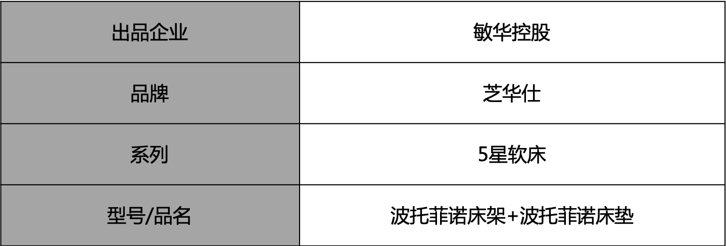 芝华仕5星软床测评:意式小方包造型 睡感无短板 打造质感卧室(型号:波托菲诺床架+波托菲诺床垫)(图2) 波托菲诺床垫.png