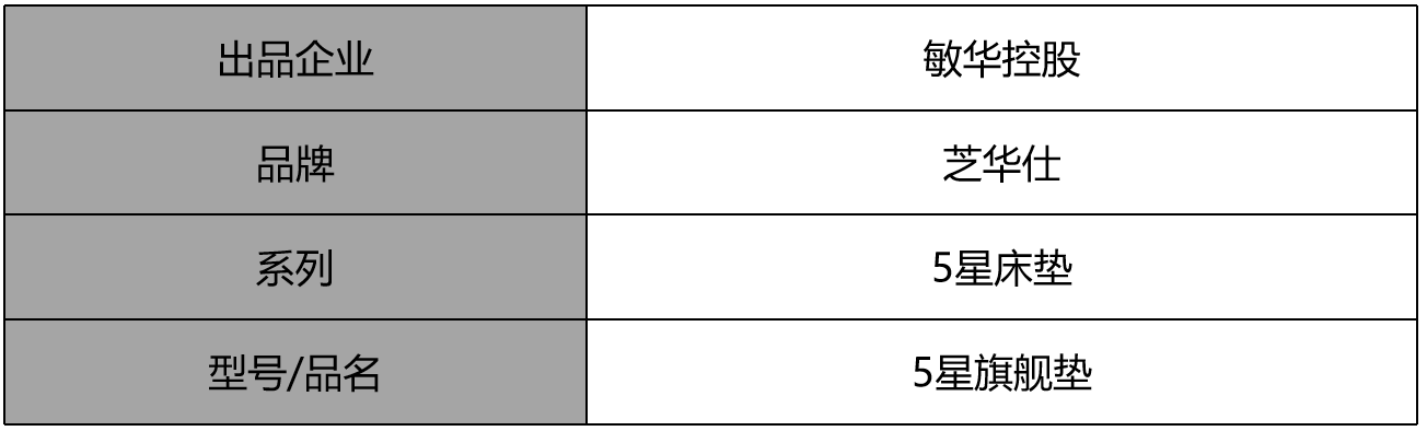 芝华仕5星床垫测评:国风款3D床垫:三分慵懒七分自然 超舒适 益睡眠(型号:5星旗舰垫)(图2) 5星.png