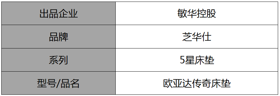 4b5224314f91e9f78f895b8f024b4a37.png 欧亚达传奇床垫.png