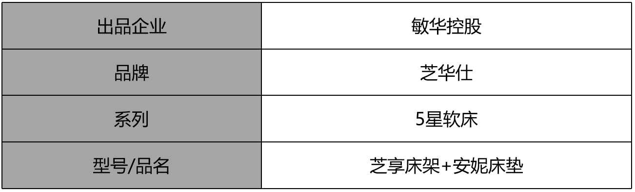 芝华仕5星软床测评:用留白艺术打造都市小家,床垫支撑清晰有助睡眠(型号:芝享床架+安妮床垫)(图2) 安妮床垫1.png