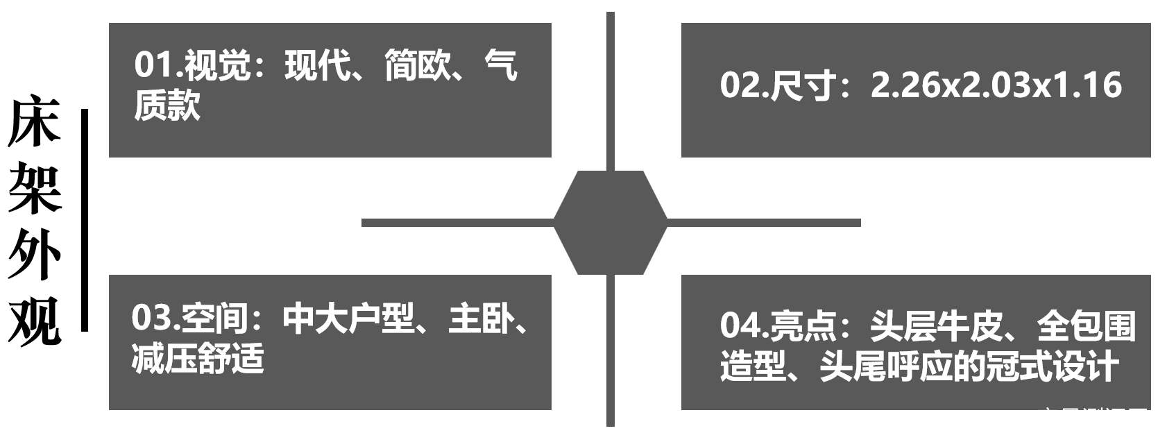 芝华仕5星床垫测评:“皇冠式”设计给足气场不撞款 护脊床垫也有趣味动感(型号:苏黎世电动套床)(图3) image005_副本.jpg