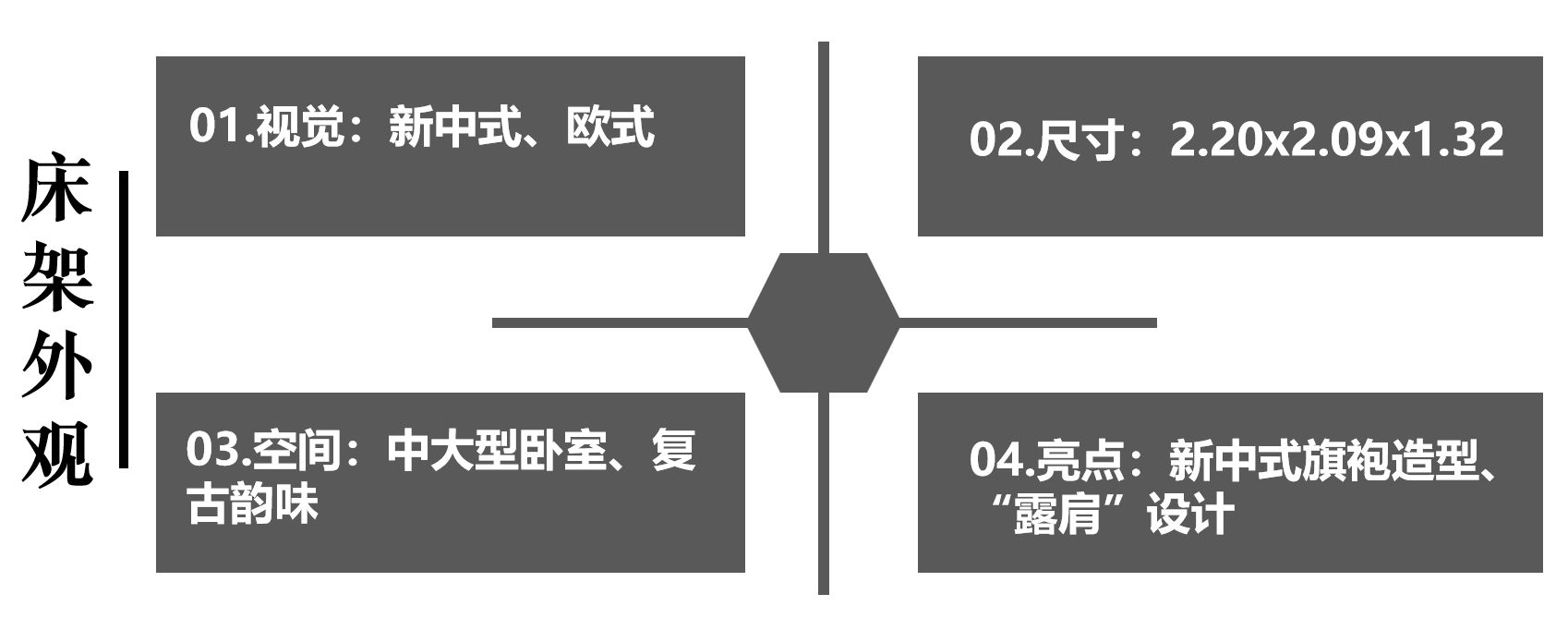 芝华仕5星软床测评:国风旗袍设计联手高级3D床垫 空间韵味和睡眠质感都有了(型号:荣耀享家床架+布兰卡床垫)(图3) image005.png