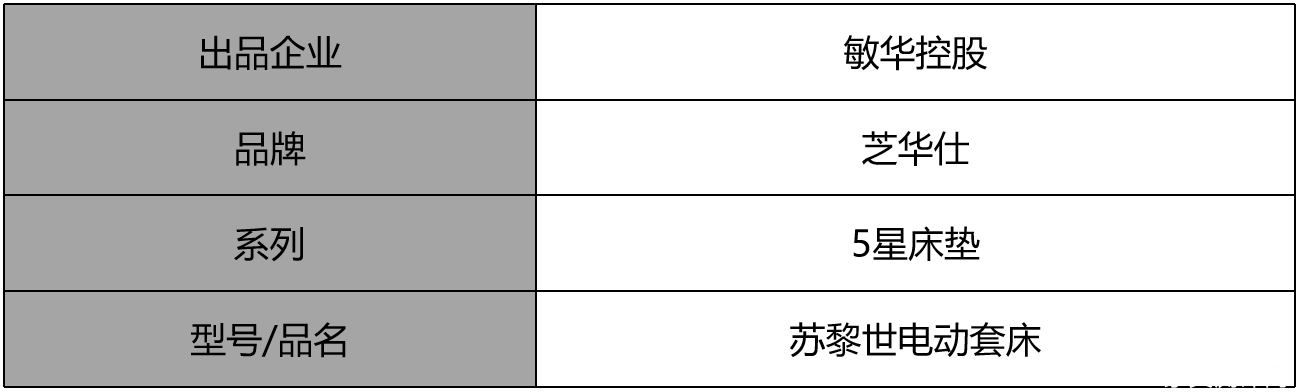 芝华仕5星床垫测评:“皇冠式”设计给足气场不撞款 护脊床垫也有趣味动感(型号:苏黎世电动套床)(图2) image003_副本.jpg