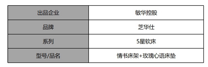 芝华仕5星软床测评:多面设计将高级质感带入小卧室 床垫软糯宜睡眠(型号:情书床架+玫瑰心语床垫)(图2) 2_副本.jpg