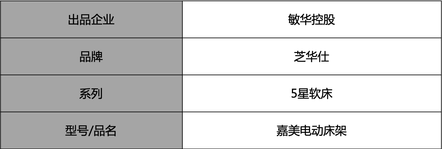 芝华仕5星软床测评:“手拿包”&“瑞士卷”造型有机结合 肤感面料和细节处理做足个性(型号:嘉美电动床架)(图2) image002.png