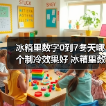 冰箱里数字0到7冬天哪个制冷效果好 冰箱里数字0到7的等级介绍【详解】（图3）
