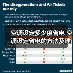 空调设定多少度省电 空调设定省电的方法及建议【详解】（图3）