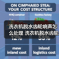 洗衣机脱水齿轮响声怎么处理 洗衣机脱水齿轮响声修理方法【详解】（图2）