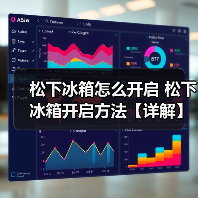 松下冰箱怎么开启 松下冰箱开启方法【详解】（图4）