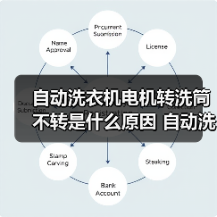 自动洗衣机电机转洗筒不转是什么原因 自动洗衣机电机转洗筒不转解决方法【详解】（图3）