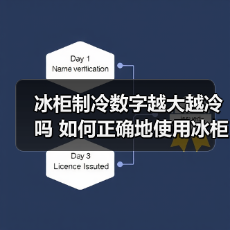 冰柜制冷数字越大越冷吗 如何正确地使用冰柜【详解】（图3）
