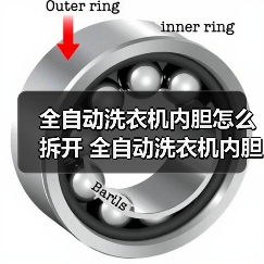 全自动洗衣机内胆怎么拆开 全自动洗衣机内胆拆开方法【详解】（图1）