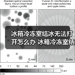 冰箱冷冻室结冰无法打开怎么办 冰箱冷冻室结冰无法打开原因和解决方法【详解】（图1）