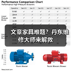 文章家具难题？丹东维修大师来解救（图3）
