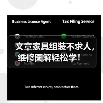文章家具组装不求人，维修图解轻松学！（图2）