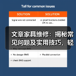 文章家具维修：揭秘常见问题及实用技巧，轻松拯救家居烦恼（图1）
