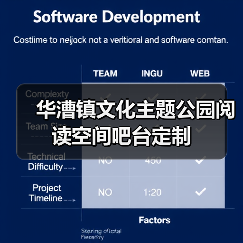 华漕镇文化主题公园阅读空间吧台定制（图4）