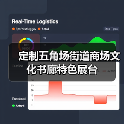 定制五角场街道商场文化书廊特色展台（图2）