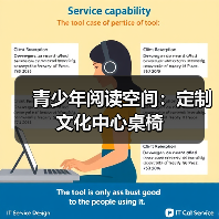 青少年阅读空间：定制文化中心桌椅（图3）