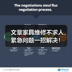 文章家具维修不求人，紧急问题一招解决！（图3）