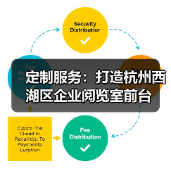 定制服务：打造杭州西湖区企业阅览室前台（图2）
