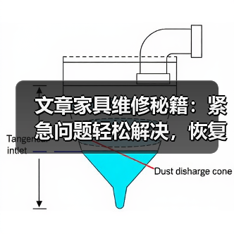 文章家具维修秘籍：紧急问题轻松解决，恢复原貌不求人（图3）
