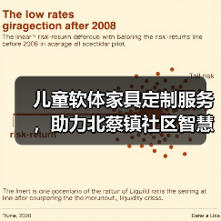儿童软体家具定制服务,助力北蔡镇社区智慧图书馆(图3) 儿童软体家具定制服务,助力北蔡镇社区智慧图书馆(图3)
