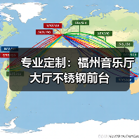 专业定制：福州音乐厅大厅不锈钢前台（图3）