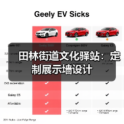 田林街道文化驿站:定制展示墙设计(图1) 田林街道文化驿站:定制展示墙设计(图1)