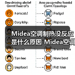 Midea空调制热没反应是什么原因 Midea空调制热没反应解决方案【详解】（图2）