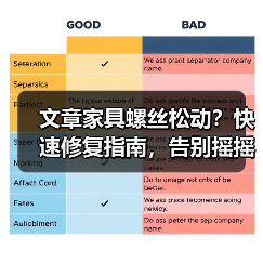 文章家具螺丝松动?快速修复指南,告别摇摇欲坠!(图4) 文章家具螺丝松动?快速修复指南,告别摇摇欲坠!(图4)