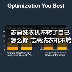 志高洗衣机不转了自己怎么修 志高洗衣机不转了的维修方法【详解】（图1）