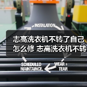 志高洗衣机不转了自己怎么修 志高洗衣机不转了的维修方法【详解】（图2）