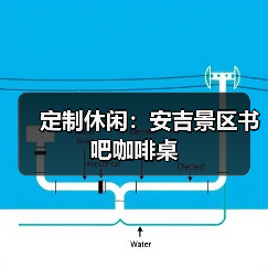 定制休闲：安吉景区书吧咖啡桌（图1）