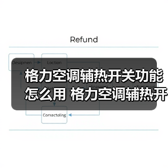 格力空调辅热开关功能怎么用 格力空调辅热开关使用方法与注意事项【详解】（图4）