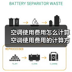 空调使用费用怎么计算 空调使用费用的计算方法及影响因素分析【详解】（图4）