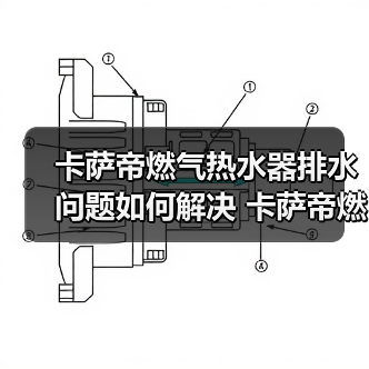 卡萨帝燃气热水器排水问题如何解决 卡萨帝燃气热水器排水问题解决方法【详解】(图1) 卡萨帝燃气热水器排水问题如何解决 卡萨帝燃气热水器排水问题解决方法【详解】(图1)