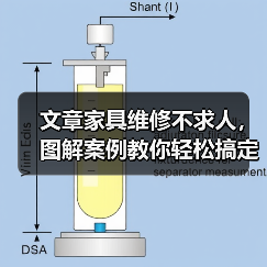 文章家具维修不求人，图解案例教你轻松搞定！（图4）