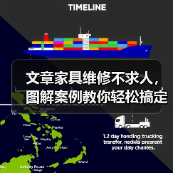 文章家具维修不求人，图解案例教你轻松搞定！（图3）