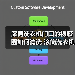 滚筒洗衣机门口的橡胶圈如何清洗 滚筒洗衣机门口的橡胶圈清洗方法【详解】（图1）