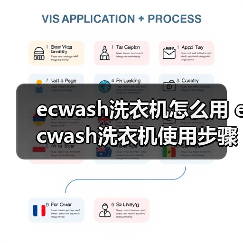 ecwash洗衣机怎么用 ecwash洗衣机使用步骤【详解】（图3）
