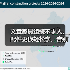 文章家具组装不求人，配件更换轻松学，告别难题，打造完美家居空间（图1）