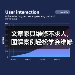 文章家具维修不求人，图解案例轻松学会维修技巧（图3）