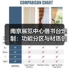 南京展览中心借书台定制：功能分区与材质创新（图1）