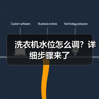 洗衣机水位怎么调？详细步骤来了（图4）