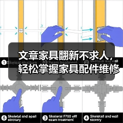 文章家具翻新不求人，轻松掌握家具配件维修秘诀（图1）