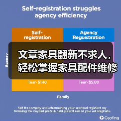 文章家具翻新不求人，轻松掌握家具配件维修秘诀（图4）
