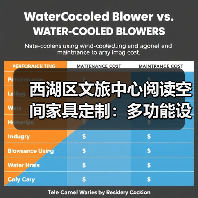 西湖区文旅中心阅读空间家具定制：多功能设计提升阅读体验（图3）