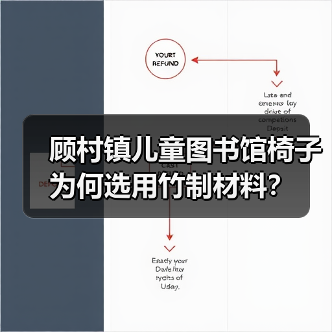 顾村镇儿童图书馆椅子为何选用竹制材料？（图2）