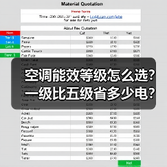 空调能效等级怎么选？一级比五级省多少电？（图1）